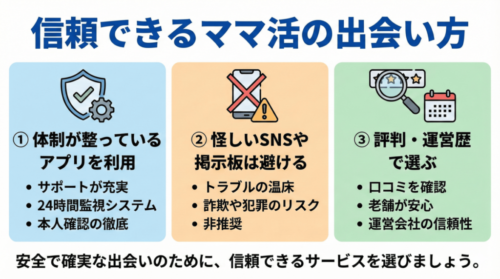 ママ活で嘘を防ぐなら“信頼できる出会い方”を選ぼう